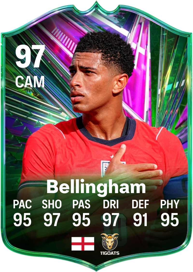 Bellingham Festival of Football card by 11GOATS