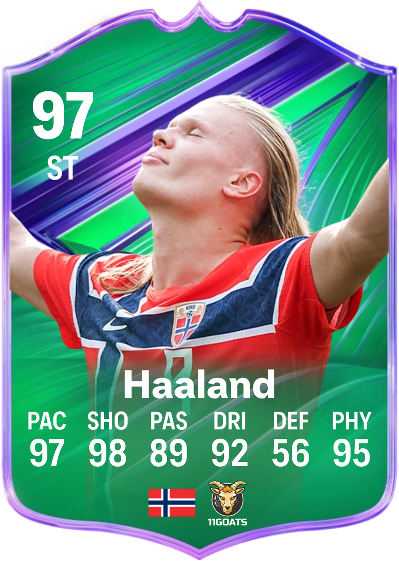 Haaland Total Rush acrylic card by 11GOATS
