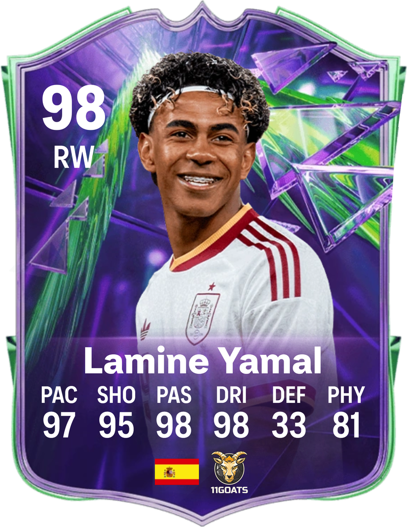 Yamal Champions Mastery acrylic card by 11GOATS